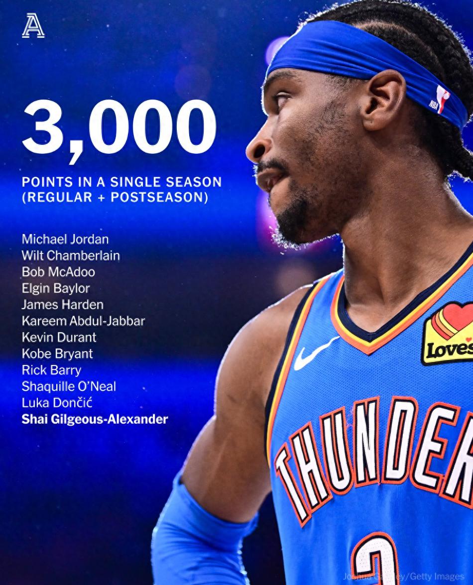 预测-山东男篮最新赛程表